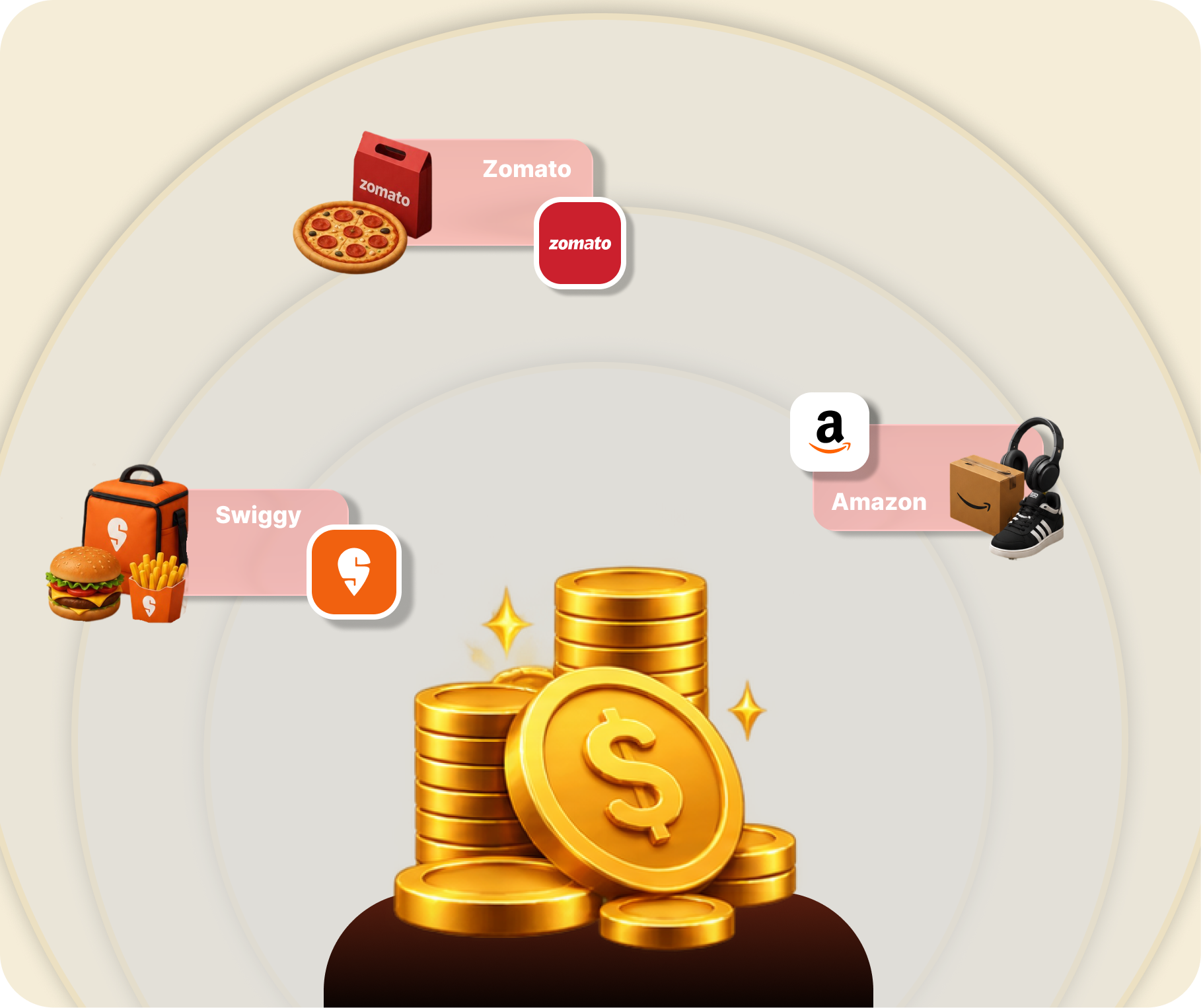 OA Coins redeemable on Swiggy, Zomato and Amazon